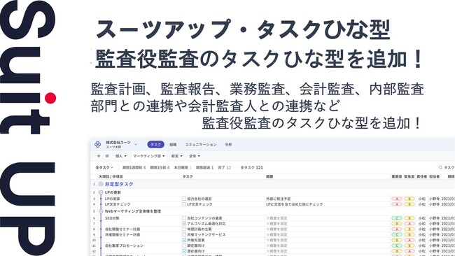 チームのタスク管理・プロジェクト管理ツール「スーツアップ」、監査役監査のタスクひな型の追加のお知らせ