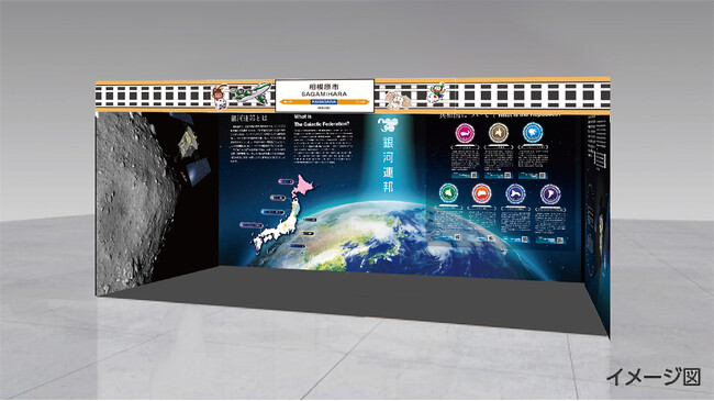宇宙旅行気分を味わえる？！大阪・関西万博2025「地方創生SDGsフェス」に銀河連邦として相模原市が出展！