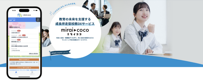 三菱総研ＤＣＳとの協業によるmiraicompassシリーズ、「mirai▸coco」リニューアル（株式会社トレードワークス）