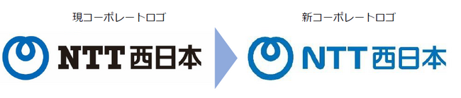 NTT西日本グループのCIの刷新について
