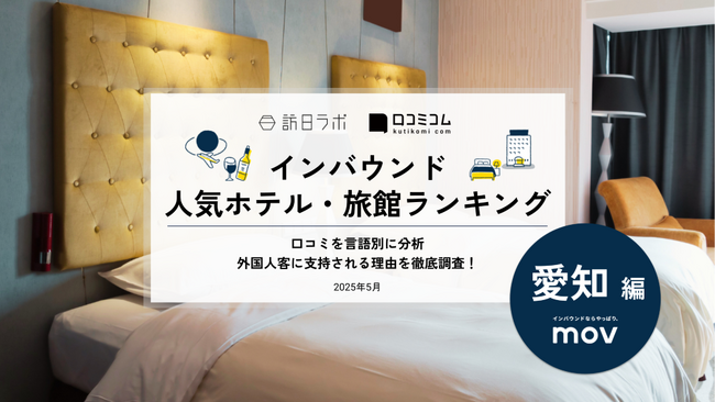 【独自調査】2025年最新：外国人に人気のホテル・旅館ランキング［愛知 編］1位は「イビススタイルズ名古屋」！| インバウンド人気ホテル・旅館ランキング　#インバウンド #MEO