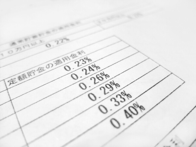 借入金利の上昇、企業の57.6％が「マイナスの影響」 企業体質の強化を通じた利益重視の傾向高まる