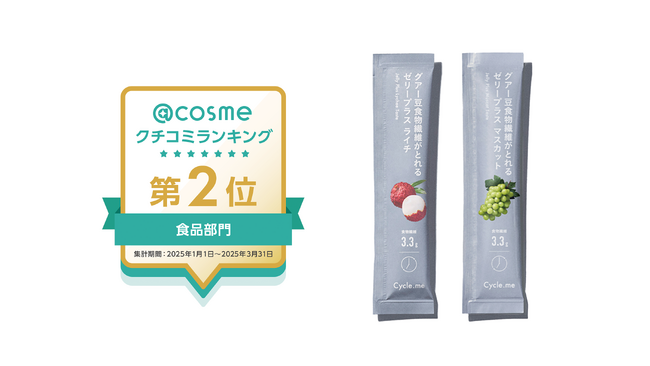 @cosme クチコミランキング 第2位 獲得！ Cycle.me「グアー豆食物繊維がとれるゼリープラス」