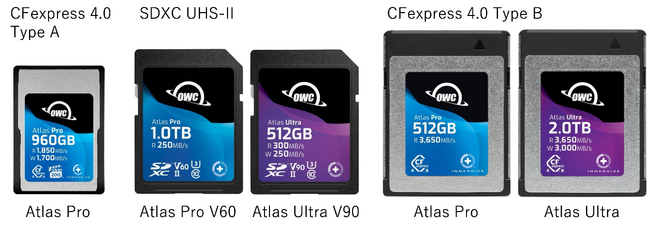 OWC Atlasメモリーカード19製品の価格改定を実施