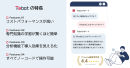 Tebot特長 Tebot特長