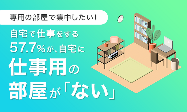 【専用の部屋で集中したい！】自宅で仕事をする57.7％が、自宅に仕事用の部屋が「ない」