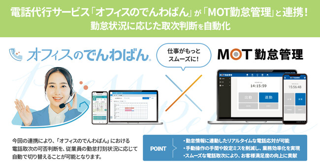 電話代行サービス「オフィスのでんわばん」が「MOT勤怠管理」と連携!勤怠状況に応じた取次判断を自動化
