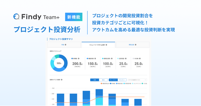 【開発データを意思決定に活かす】経営と現場をつなぐ戦略支援SaaSとして「Findy Team+」の機能拡充！新たに「プロジェクト投資分析機能」をリリース