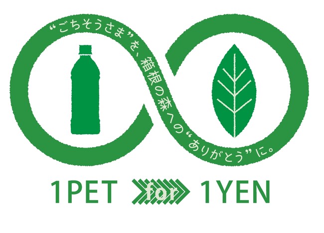 飲料「箱根の森から」採水地・箱根町へ、売上金を寄付