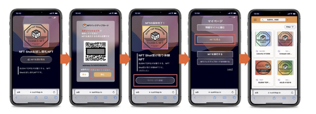 ウォレットの準備不要、アカウントレスでNFTを受領できるNFT配布方式について特許を取得