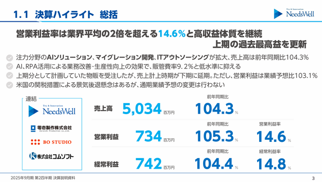 2025年9月期 第2四半期決算のお知らせ