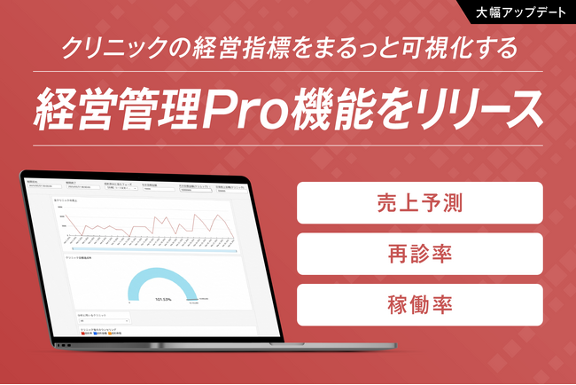 クリニック向けオールインワンSaaS「medicalforce」、あらゆる経営指標を自由自在に可視化できる「経営管理Pro」機能をリリース