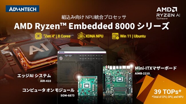 組込み向けプロセッサAMD Ryzen(TM) Embedded 8000シリーズを搭載した3モデルを発表
