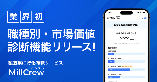 製造業スカウト型転職「MillCrew」が業界初！*1製造業特化型の職種別、市場価値診断ツールをリリース