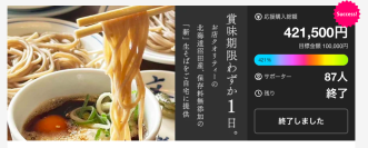 【賞味期限わずか1日】究極の生そば体験。生卵生山芋つき食べ方まで生に拘る生そば。Makuakeプロジェクトにて421％達成！