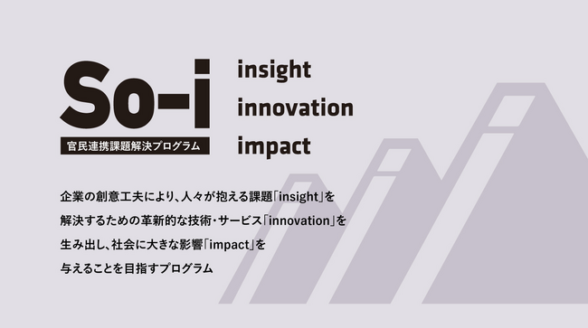 【神戸市 × AlphaDrive】神戸市内企業向け「So-I新規事業開発コース」始動!