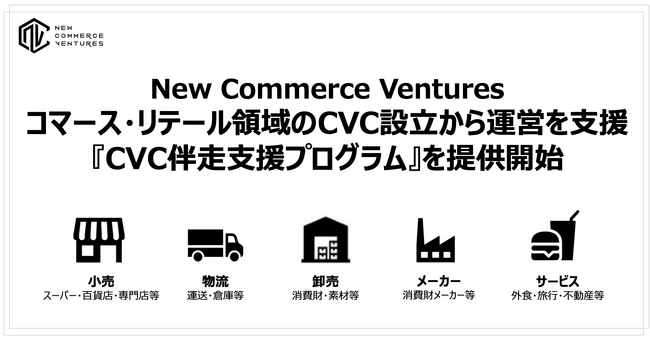 コマース・リテール領域のCVC設立から運営を支援するCVC伴走支援プログラムを提供開始