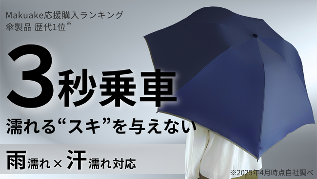 梅雨・猛暑対策に最適！「3秒乗車」で濡れるスキを与えない。18%軽くなった雨x暑さに対応した濡らさない傘の最新作が、Makuake先行販売開始