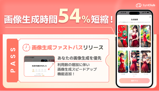 【生成時間を54.4%短縮！】混雑時の生成時間を短縮できる「画像生成ファストパス」機能を追加