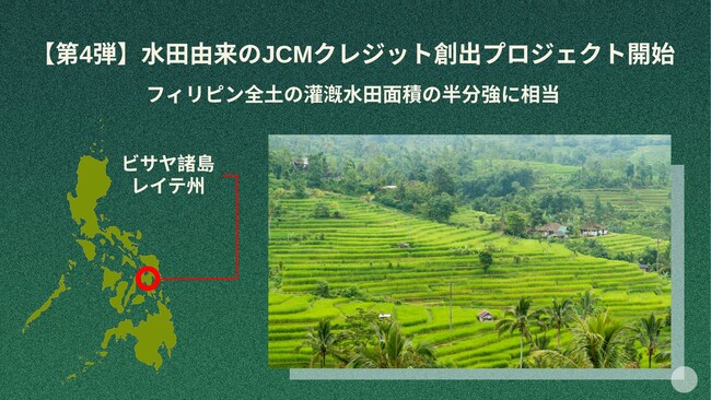 【JCMプロジェクト第 4 弾】Green Carbon株式会社は、フィリピン ビサヤ諸島 レイテ州において水田由来のJCMクレジット創出プロジェクトを開始