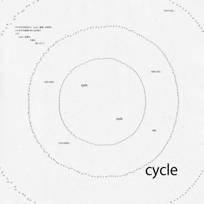 ［京都精華大学］芸術学部映像専攻卒業生によるグループ展「cycle」が、京都精華大学キャンパスのギャラリーTerra-Sで開催