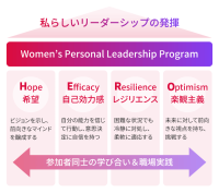 育休中の社員も対象に―　女性リーダー・管理職を育成する新プログラム「Women's Personal Leadership Program」をリリース！