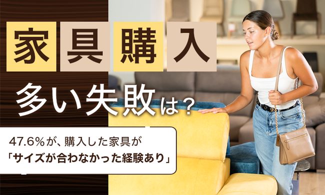 【家具購入多い失敗は？】47.6％が、購入した家具が「サイズが合わなかった経験あり」