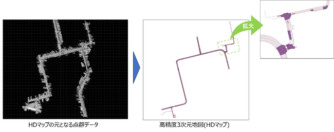 内閣府の課題解決プログラム「BRIDGE」の2025年度研究開発事業を受託 ～公共エリアにおける自動運転の社会実装へ向けて次世代ダイナミックマップの開発を加速～