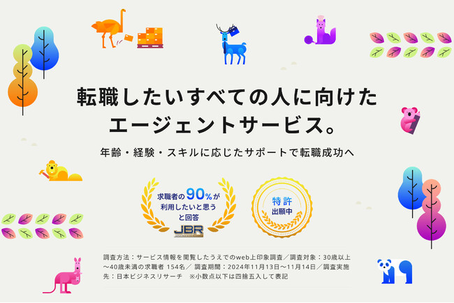 サングローブ株式会社、年齢やキャリアにとらわれない新しい転職支援サービス「イツザイエージェント」を提供開始