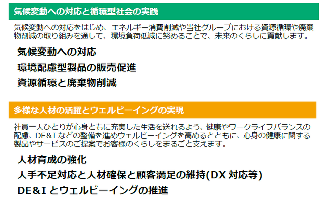 ヤマダホールディングスグループサステナビリティに関するマテリアリティ（重要課題）の改定