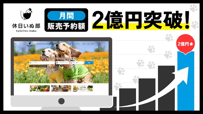 ペット旅行専門メディア「休日いぬ部」、2025年4月の月間販売予約額2億円を突破!