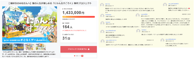 猫好きが萌える泣ける_物語とボードゲームの新体験『 にゃん生すごろく 』