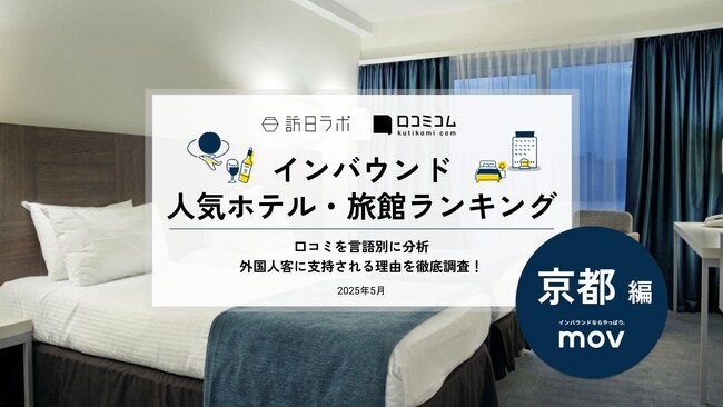 【独自調査】2025年最新：外国人に人気のホテル・旅館ランキング［京都 編］1位は「サクラクロスホテル京都清水」！| インバウンド人気ホテル・旅館ランキング　#インバウンド #MEO