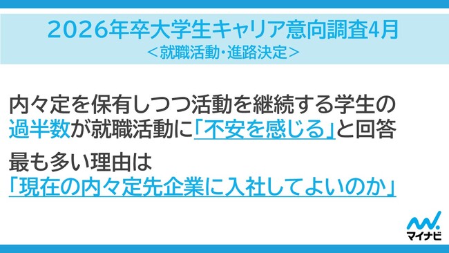 「マイナビ　2026年卒　大学生キャリア意向調査4月＜就職活動・進路決定＞」を発表
