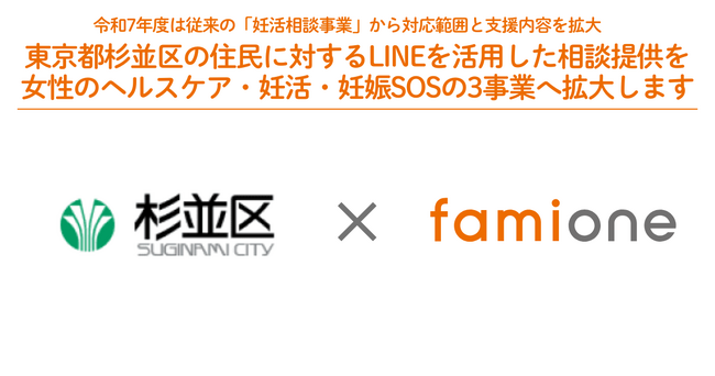 東京都杉並区の区民等に対するLINEを活用した相談提供を「女性のヘルスケア・妊活・妊娠SOS」の3事業へ拡大しました