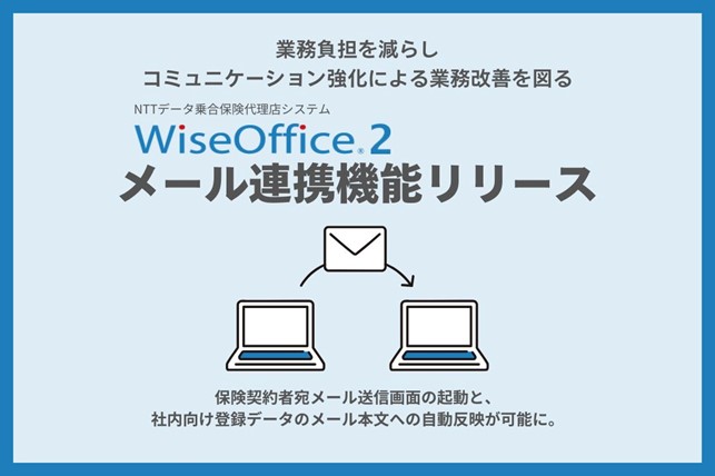 保険代理店業務支援システム「WiseOffice(R)２」にメール連携機能を追加し、業務効率化を実現。
