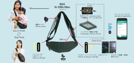 大阪・関西万博 未来の抱っこバッグ イメージ 大阪・関西万博 未来の抱っこバッグ イメージ