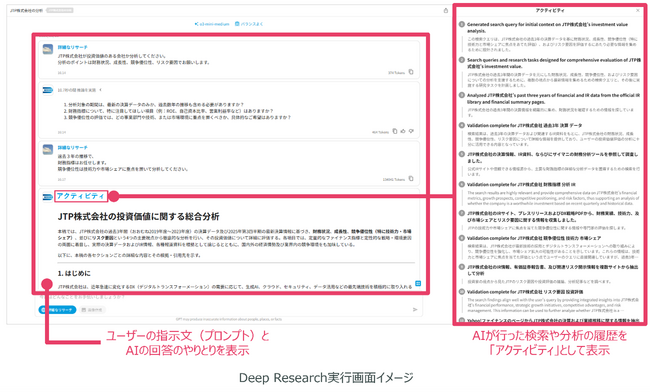 「Third AI 生成AIソリューション」、Deep Research機能を追加　～AIによる高度なWeb検索で多段階リサーチを実現、社内データ検索機能との連携も予定～