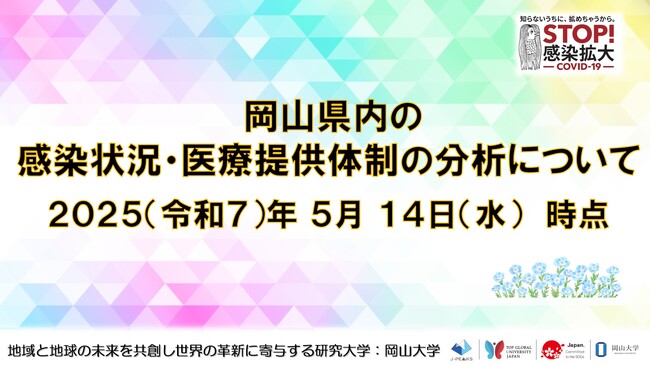 【岡山大学】岡山県内の感染状況・医療提供体制の分析について（2025年5月14日現在）