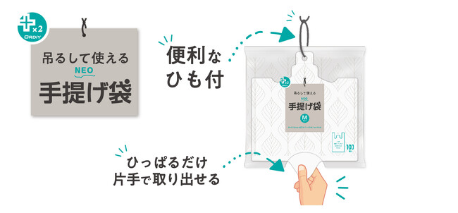 - 吊るして使える 吊り下げ式パッケージ -「プラスプラスネオ手提げひも付」新発売
