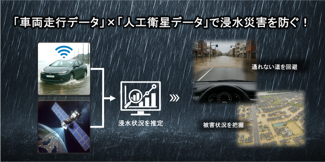 「衛星データ」×「車両走行データ」を組み合わせ、水害対策に貢献　スペースシフト、トヨタ自動車と開発した技術を展示会でお披露目