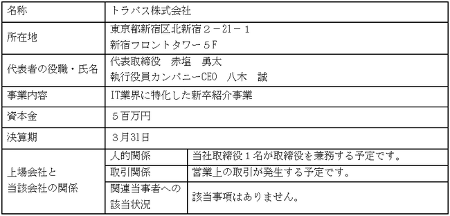 子会社設立に関するお知らせ