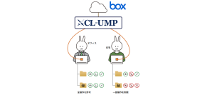 Box権限を場所・端末で“自動切替”　― ゼロトラスト運用を加速するCL-UMP Ver.2.0Mac・iOS・Androidまで対応拡大、Boxグループ自動同期で大規模運用を劇的に簡素化