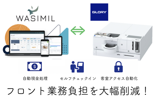 セルフチェックインを自動化：All in One型ホテルDXシステム『WASIMIL』× グローリー 自動つり銭機N300シリーズ