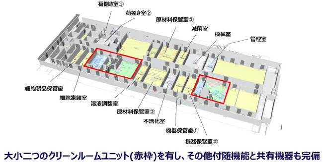 湘南アイパークGMP/GCTPに準拠した賃貸型「細胞培養加工施設」を新設 2025年11月に稼働開始