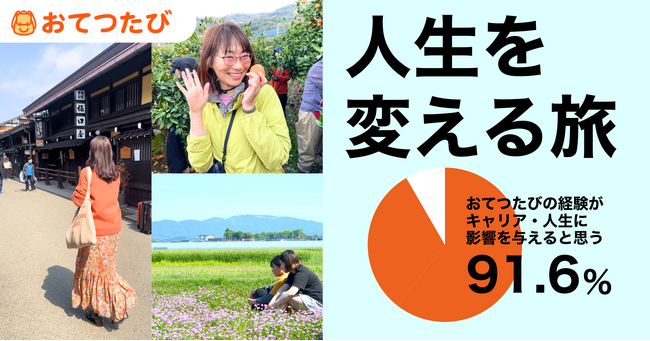 「おてつたび」が人生を変える旅に--参加者の9割以上が「今後のキャリア・人生に影響を与えると思う」と回答