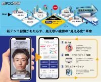 ドライバーの疲労・ストレスを可視化、新時代の”テンコ”習慣を提案　運輸・旅客業界向けに「カルテコworkwell」を本格展開