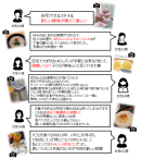 「しあわせなときの」の写真+コメント 「しあわせなときの」の写真+コメント