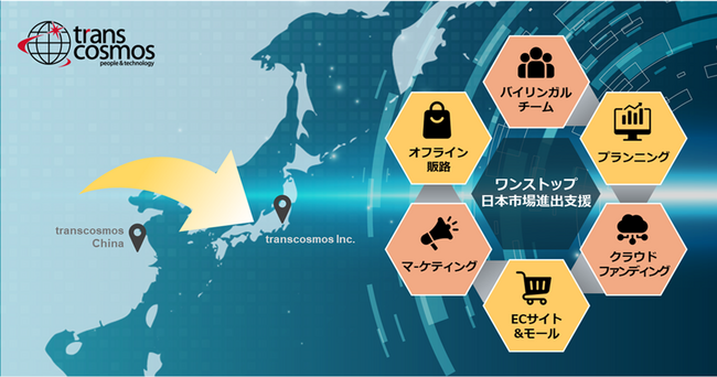 トランスコスモス、中国企業の日本進出支援サービスを強化