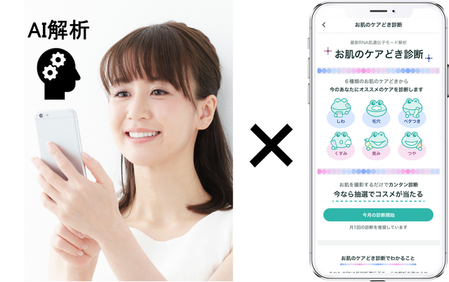 皮脂RNA発現情報に基づく肌タイプを顔画像から推定する「肌遺伝子モード」　アイスタイルの@cosmeアプリに初搭載